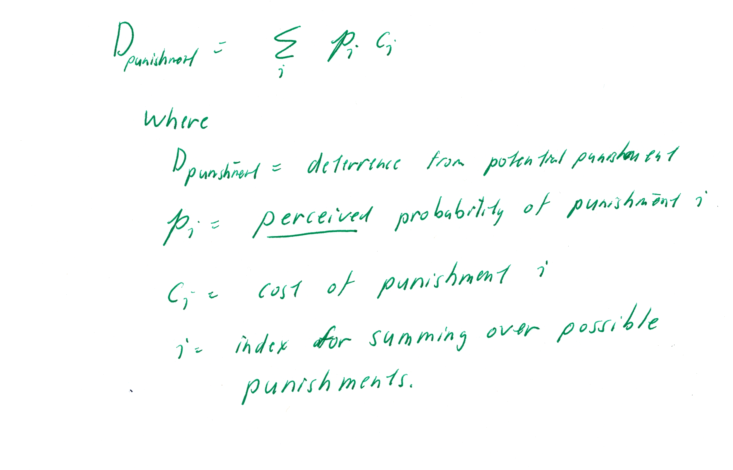 Formula to compute deterrence effect of criminal justice system